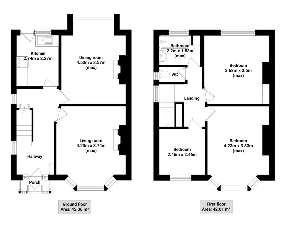 Ventnor Road, Wavertree, L15 3 Bedroom SemiDetached House For Sale