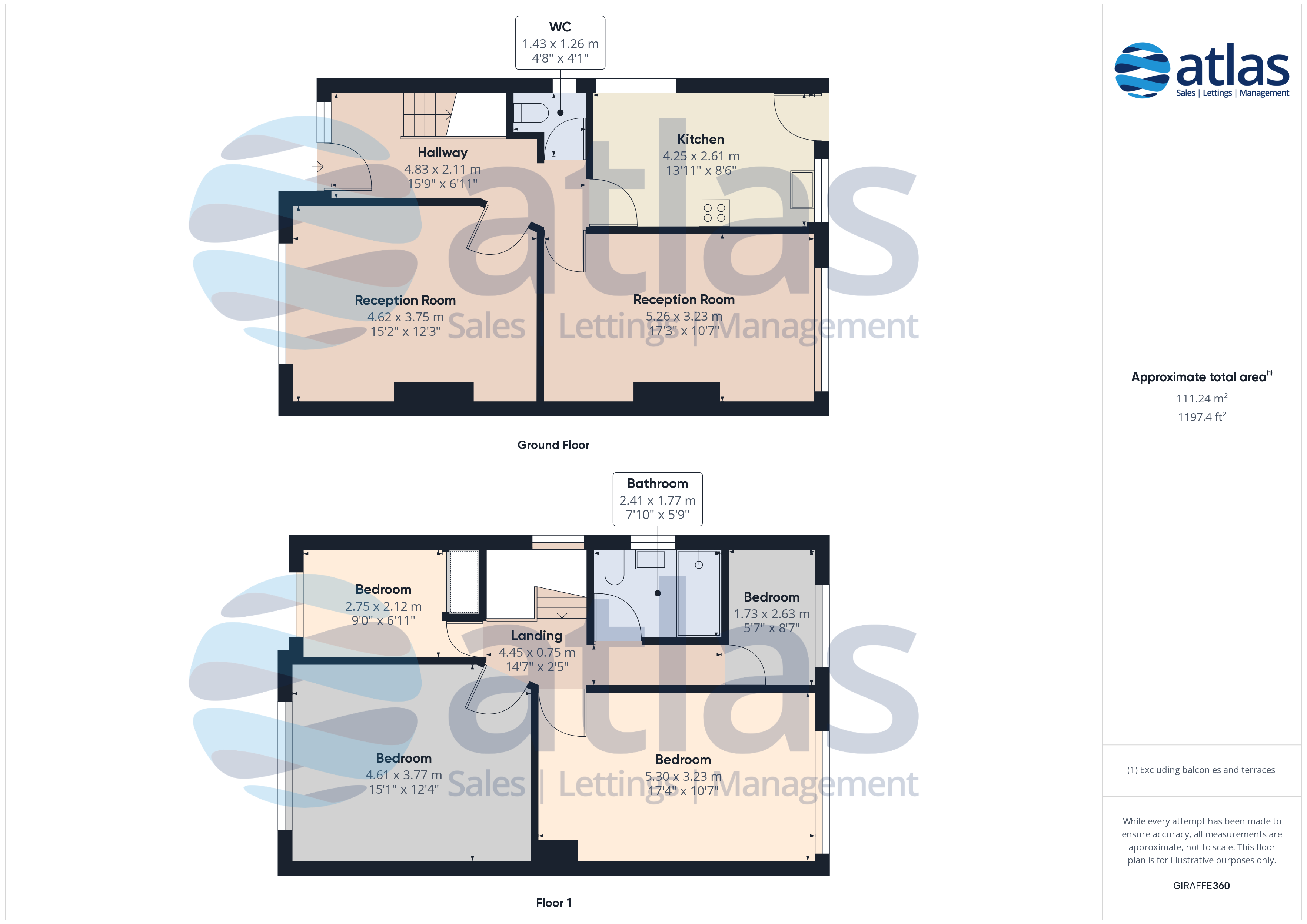 Armitage Gardens, Mossley Hill, L18 4 Bedroom SemiDetached House For